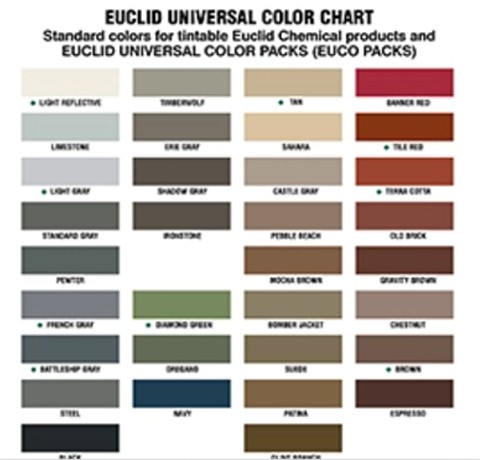 euclid-color-chart-image-1
